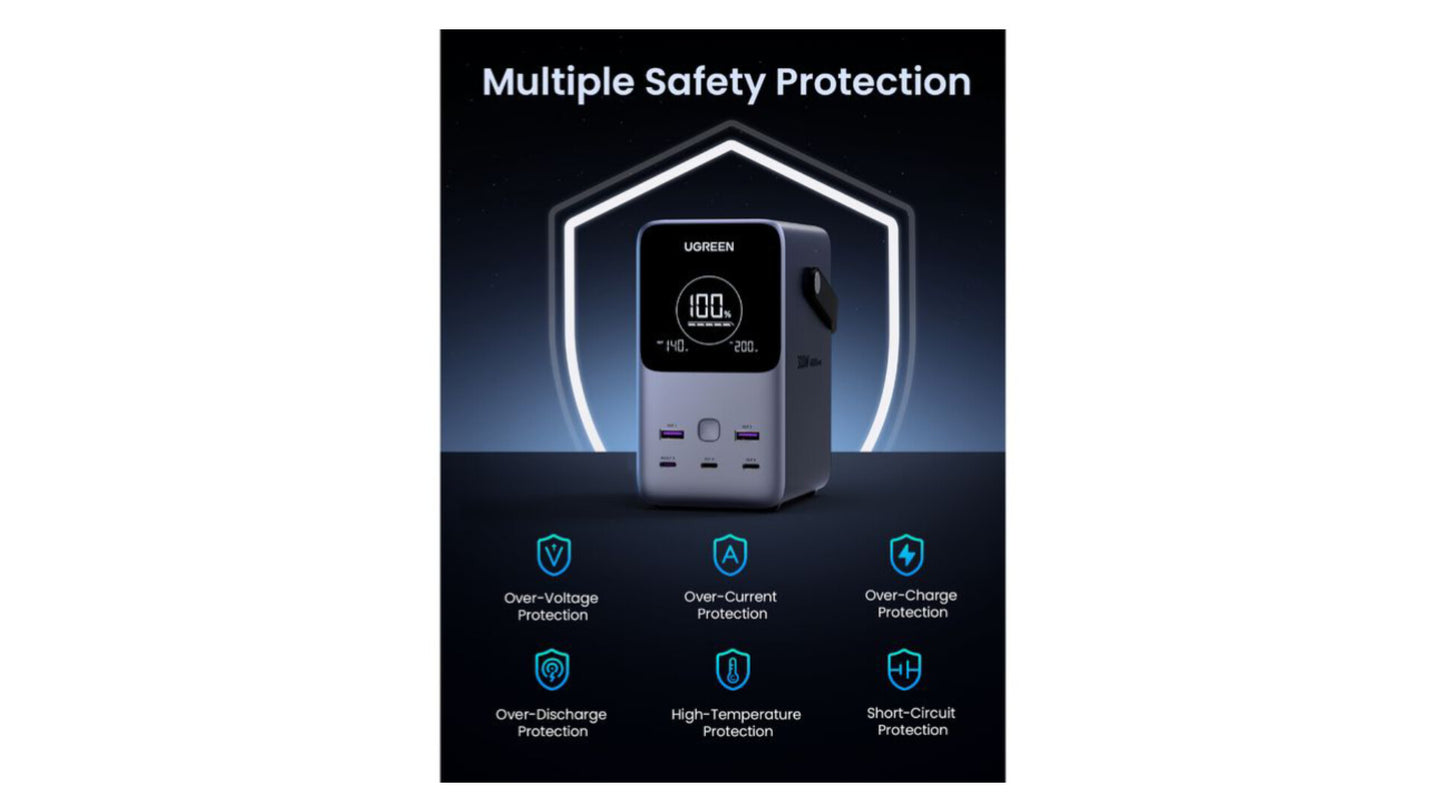 Ultra Batería portátil 48000mAh 300W UGREEN