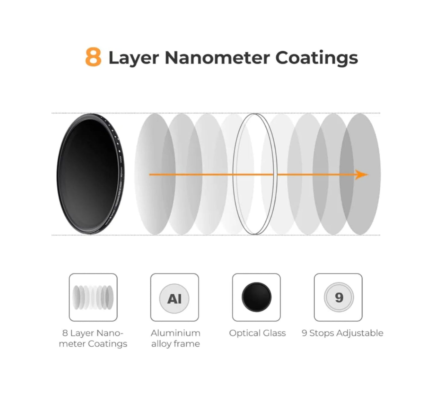 Filtro 49mm Variable Nd2-400 K&F Concept Serie B