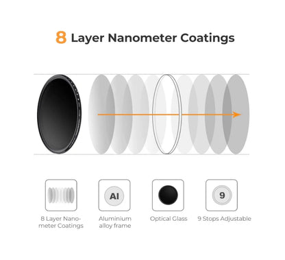 Filtro 49mm Variable Nd2-400 K&F Concept Serie B
