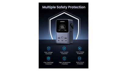 Ultra Batería portátil 48000mAh 300W UGREEN