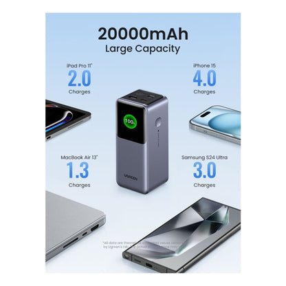 Mega Batería Portátil 20.000mAh 130W UGREEN