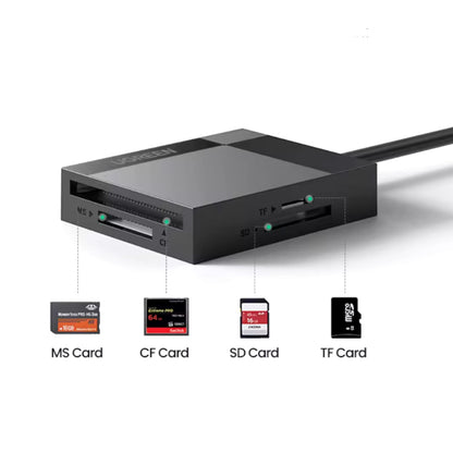 Lector tarjeta Memoria 4 en 1 USB-A 3.0 UGREEN