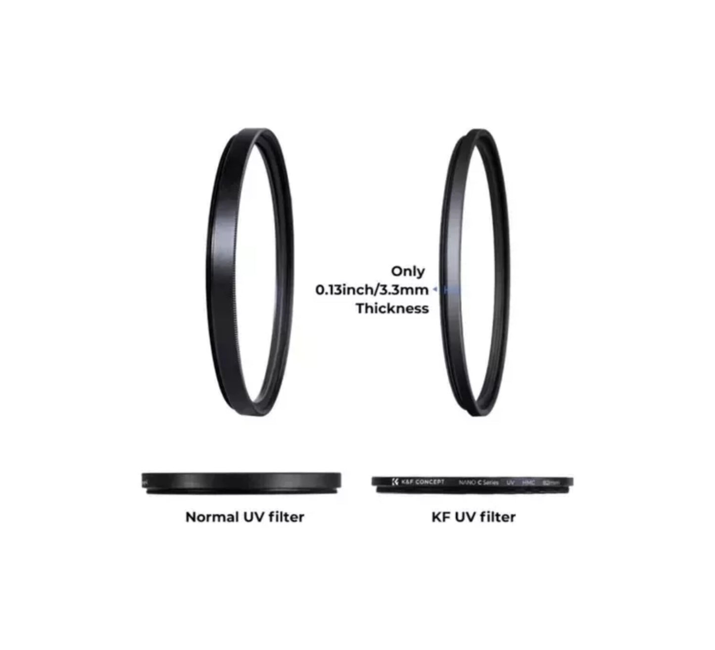 Filtro 62mm UV K&F Concept Serie C