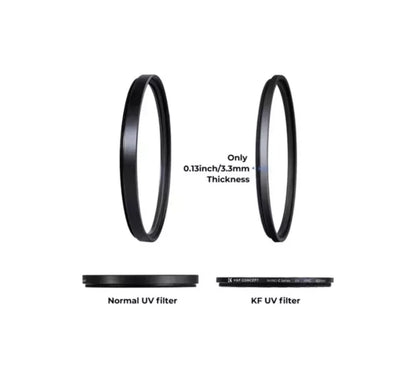Filtro 62mm UV K&F Concept Serie C