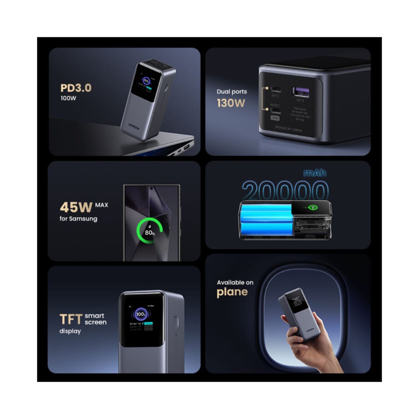 Mega Batería Portátil 20.000mAh 130W UGREEN